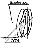 1868